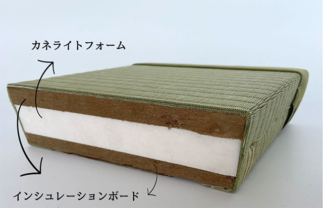 建材畳床Ⅲ型
